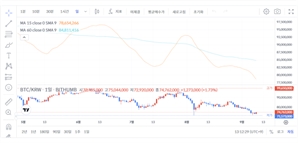 [점심브리핑] 테더, 라틴아메리카 기업 '아데코아그로'에 1억 달러 투자