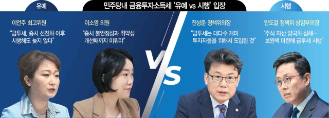 '1400만 투자자 부담'…민주당 '금투세 유예'로 돌아서나