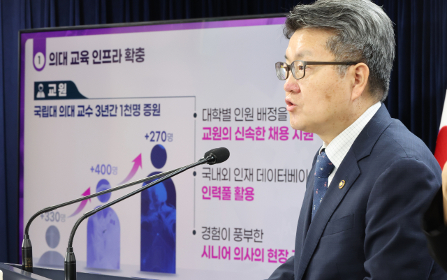 의학교육에 2030년까지 5조 투입…응급실 인건비 지원