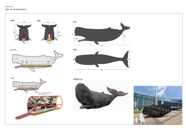 유엔 플라스틱 협약 INC-5 상징 조형물로 선정된 ‘고래’(古來)안. 사진제공=부산시