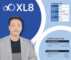"삼천포로 빠져"도 알아듣는 AI…50개 언어 통·번역[스케일업리포트]
