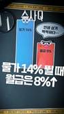 [수사Q] 물가 14% 뛸 때 월급은 8% ↑