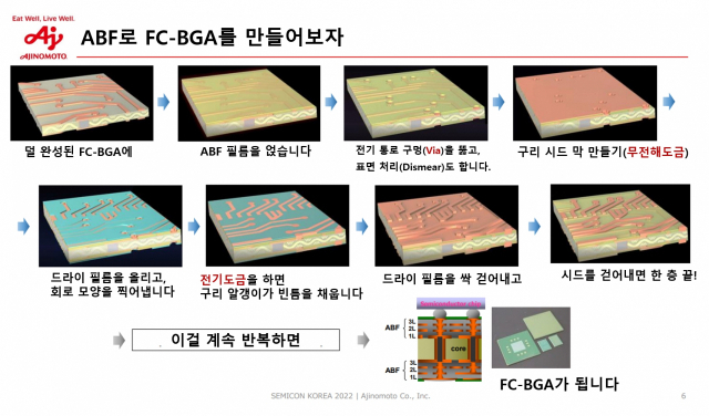 삼성, '고객사 러브콜' 신개념 D램 샘플 12월에 낸다 [강해령의 하이엔드 테크]