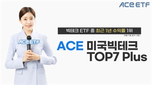 한투운용, 'ACE 미국빅테크TOP7 Plus ETF' 상장 1년 만에 수익률 1위 차지