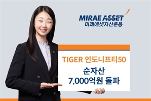 미래에셋운용, 'TIGER 인도니프티50 ETF' 순자산 7000억원 돌파