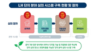 LH, 심의·심사 분야 '페이퍼리스' 시스템 마련