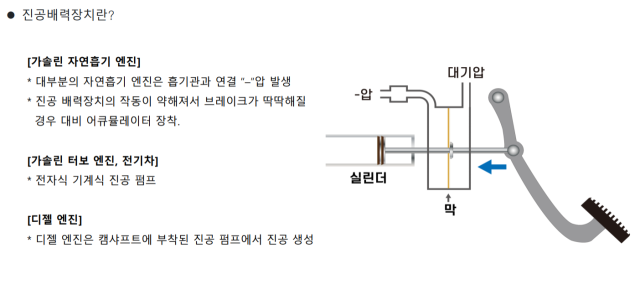 자료제공=이호근 대덕대 교수