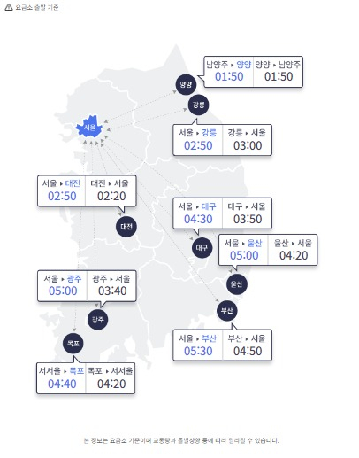 13일 오후 4시 기준 주요 도시 예상 소요시간. 추렃=한국도로공사 홈페이지