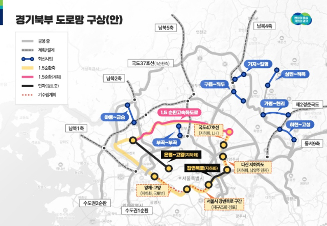 경기북부 KTX·SRT 고속철도시대 연다…기반시설 확충 대규모 예산 투입