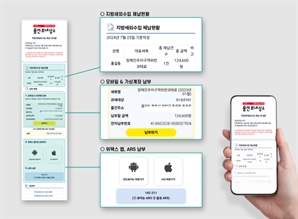 용인시, 세외수입 체납 고지·납부에 카카오 알림톡 사용했더니…전월比 징수 건수 161%↑