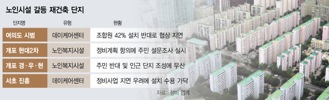 사진 설명