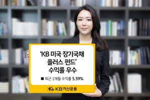 KB운용, 'KB 미국 장기국채 플러스 펀드' 수익률 5% 초과 달성