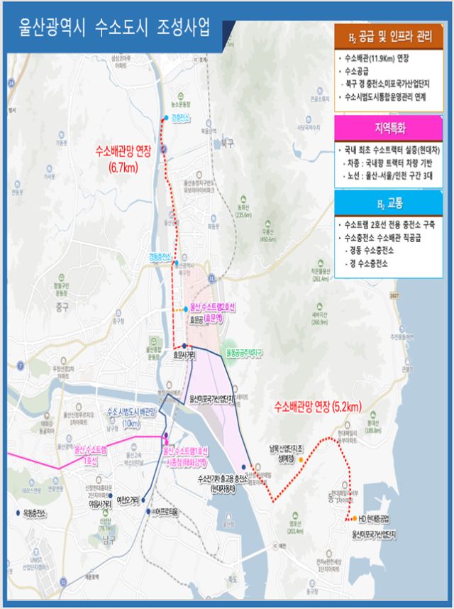 울산 '수소도시' 탄력…수소배관망 늘리고 트랙터 실증 등