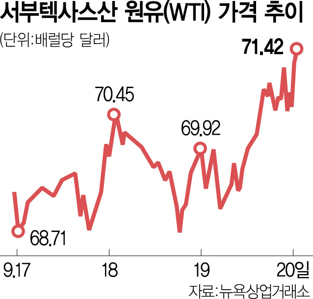 ‘소닉붐’에 대규모 공습…이스라엘, 사흘째 헤즈볼라 ‘타격’