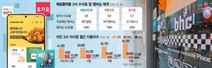 '10% 수수료' 없어 점주 추가수익…상생·데이터 확보 '일석삼조'