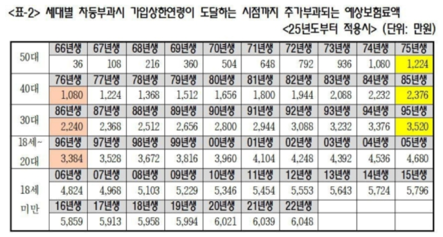 사진 제공=김선민 조국혁신당 의원실