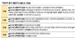 [이번주 증시 캘린더] 아이언디바이스 23일 코스닥 상장