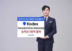 삼성운용, 'KODEX 미국AI테크TOP10+15%프리미엄' ETF 순자산 3000억 돌파