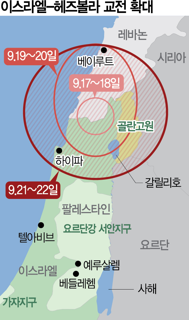 이, 레바논 300곳 폭격·최소 100명 이상 사망