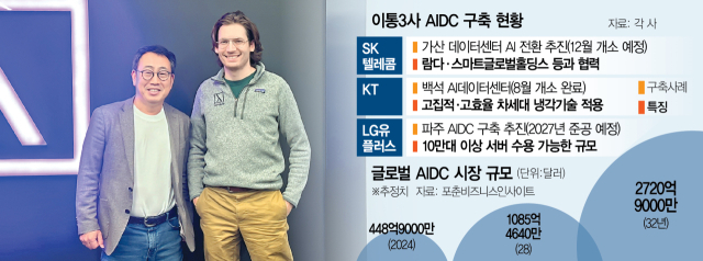 람다 韓법인 설립…SKT, AI 데이터센터 가속