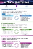 한미 AI 공동연구거점 뉴욕에 들어섰다