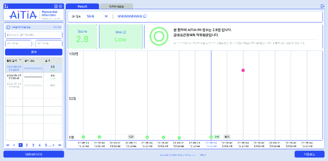 메디컬에이아이의 소프트웨어 의료기기 ‘에티아’ 시리즈의 작동 화면. 심전도 데이터를 인공지능(AI)이 분석해서 특정 질환 가능성을 점수와 위험도로 표시한다. 사진 제공=식약처