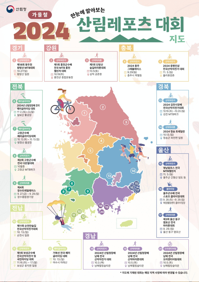 산림청이 발간한 ‘2024 가을철 산림레포츠대회 지도’. 사진제공=산림청