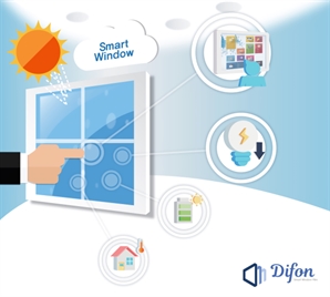디폰, ‘스마트 윈도우 필름’ 해외 시장 진출 가속화
