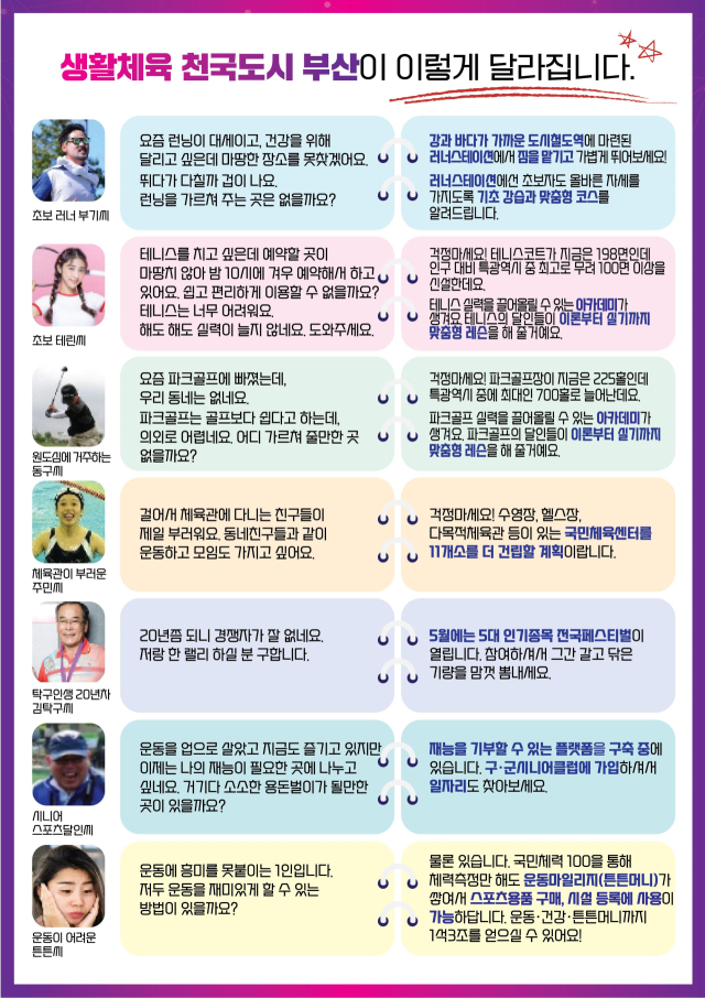 ‘생활체육 천국 도시 부산’ 주요 정책. 사진제공=부산시