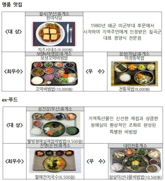 '정말 맛있다' 백종원도 엄지척 '그 식당' 또 일냈다…휴게소 '명품 맛집' 등극