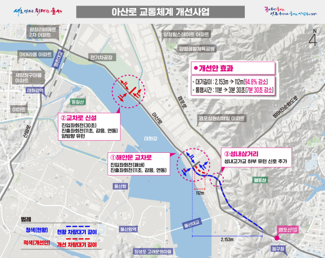 아산로 교통체계 개선사업. 울산시