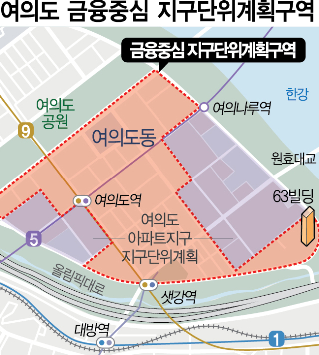 사진 설명