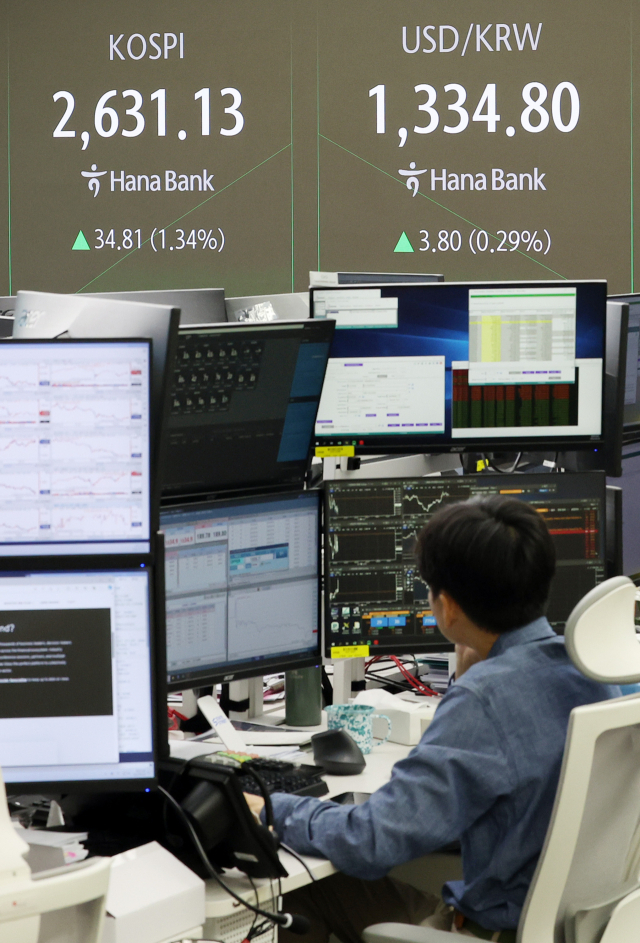 탄탄한 AI반도체 수요에 삼전·하닉 강세…코스피 2%대 강세 [오전 시황]