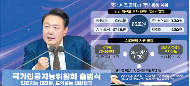 윤석열 대통령이 26일 서울 광화문 포시즌스호텔에서 열린 대통령 직속 국가인공지능위원회 출범식 및 1차 회의에서 발언하고 있다. 윤 대통령은 