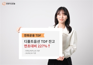 올 잔액 227% 껑충…한화운용, 디폴트옵션 TDF 성장률 1위