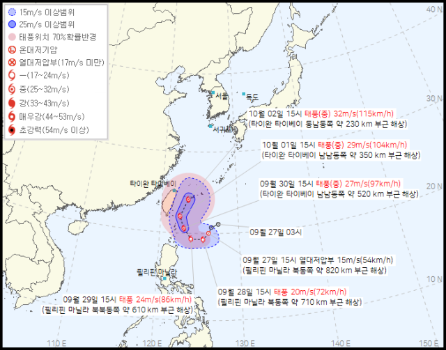 기상청 제공