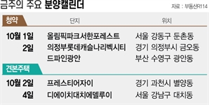 [분양캘린더] '드파인광안' 등 전국 6곳서 3813가구 공급