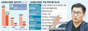 [서경스타즈IR]LB인베, 하이브서 에이블리까지…유니콘 발굴 명가