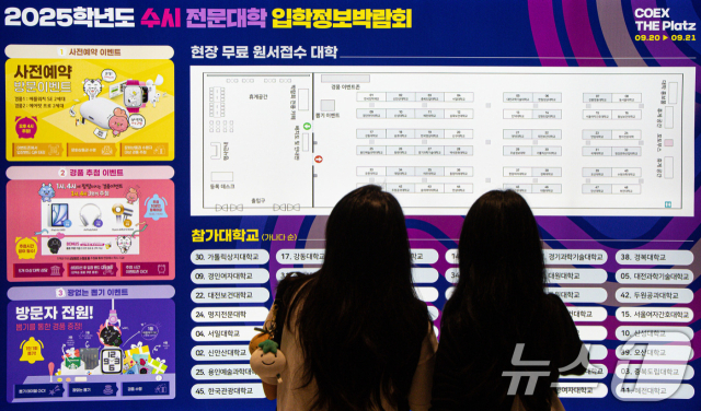 의대 증원에 '인서울' 심화…수시 경쟁률 격차 5년來 최고