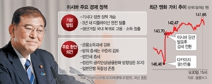 日, 과세강화 기조에 외국인 이탈 우려 증폭