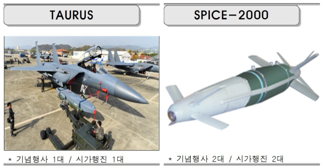 사진으로 본 국군의날 선보인 K방산 명품 무기…보여줄 수 없는 해군 ‘소외감’ 느껴[이현호 기자의 밀리터리!톡]