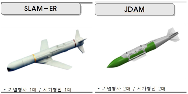 사진으로 본 국군의날 선보인 K방산 명품 무기…보여줄 수 없는 해군 ‘소외감’ 느껴[이현호 기자의 밀리터리!톡]