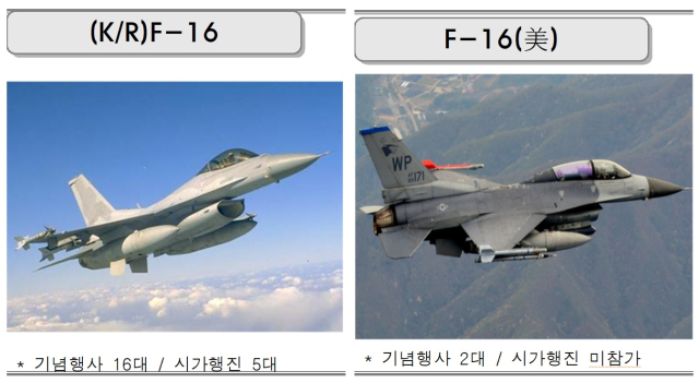 사진으로 본 국군의날 선보인 K방산 명품 무기…보여줄 수 없는 해군 ‘소외감’ 느껴[이현호 기자의 밀리터리!톡]