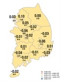 서울 아파트값 28주째 올랐지만…상승폭은 3주연속 둔화