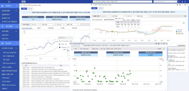 AI가 채권 리스크 미리 알려준다…EG자산평가, '아이리스' 출시