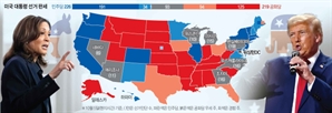 경합주 지지율 1%P만 바뀌어도 승자 달라져…'부시 VS 고어' 재연되나 [美대선 한달앞]