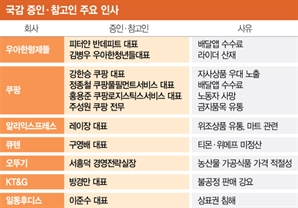 배달앱 수수료부터 갑질 의혹까지…유통사 긴장케 하는 국정감사 시작