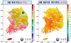 '역대급으로' 뜨거웠던 올해 9월… 기온·폭염·열대야 1위 경신