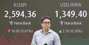 韓증시, FTSE '관찰대상국' 지정 피했다…공매도 재개는 '숙제'