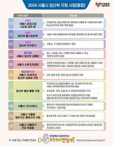 서울 사는 임산부, 문화시설 입장료 감면…패스트트랙도 설치